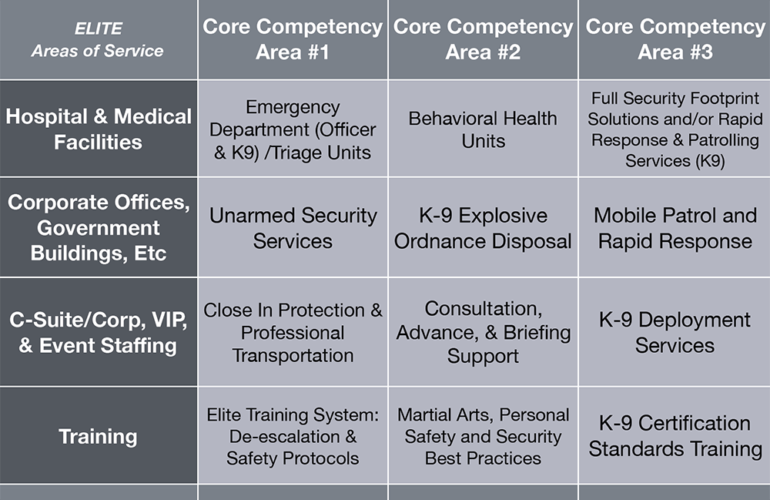 client_slideshow_competency